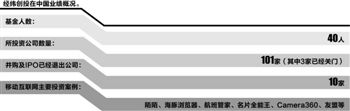 乐蜂网的达人经济 预计年销售额达40亿元